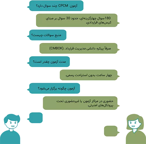 سطح زبان مورد نیاز