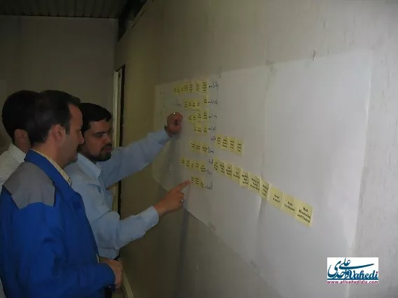 دوره سازمانی PMBOK برای ساپکو تیر 1386