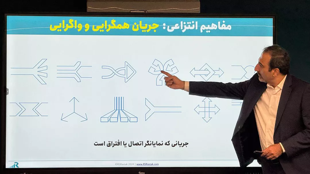 art-of-presentation-فکور-صنعت-1403-6