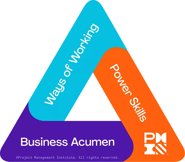 pmi_talent-triangle_fc_rgb