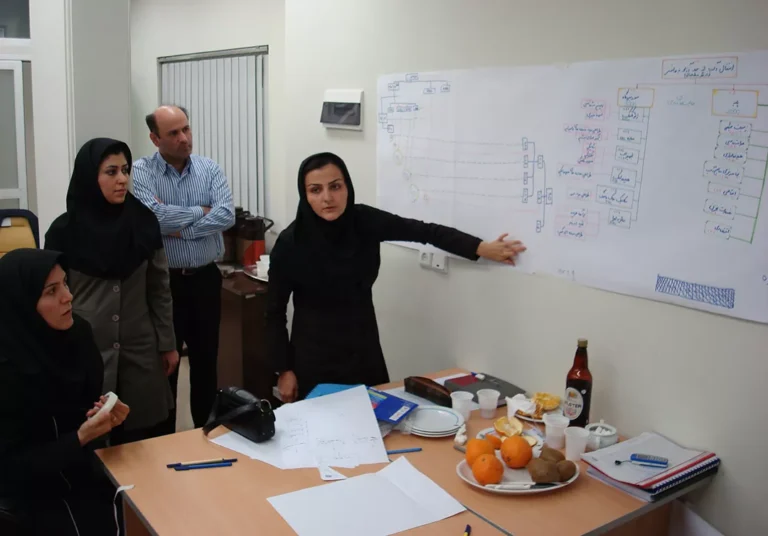 دوره سازمانی EVPM : Foundation برای محاب قدس فروردین 1387