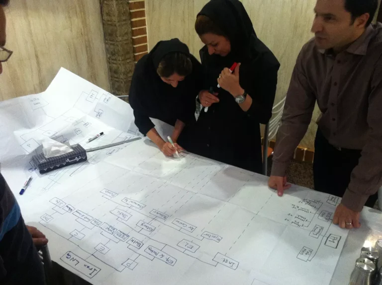 دوره سازمانی EVPM : Foundation برای ناردیس شهریور 1392
