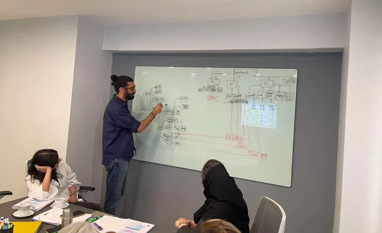 دوره سازمانی EVPM : Foundation برای سکاف خرداد 1404