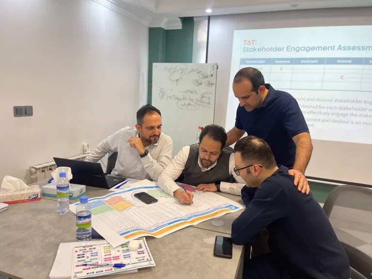 دوره سازمانی PMBOK in Action : Practitinoner برای پژواک انرژی بهمن 1404