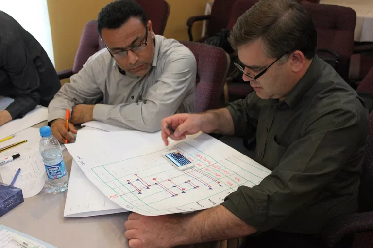دوره عمومی PMBOK in Action : Practitioner تیر 1392