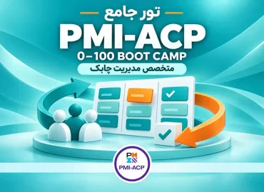 PMI-ACP-1
