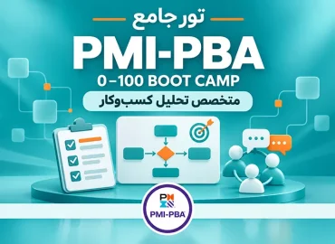 PMI-PBA-1