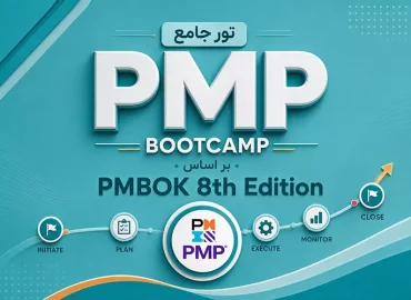 PMI-PMP-1