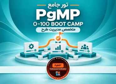 PMI-PgMP-1
