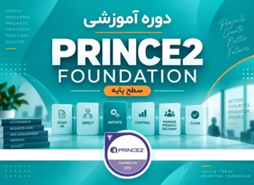 PRINCE2F-7