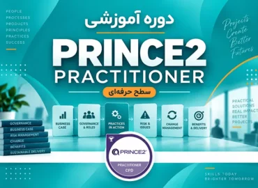 PRINCE2P-7